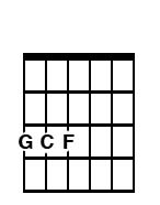 GCF Fret III
