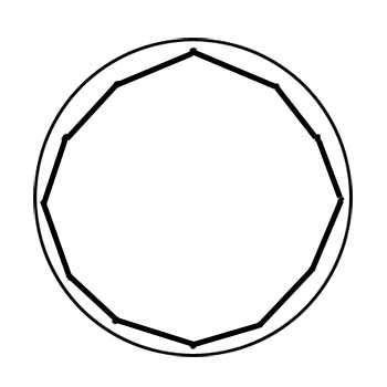 WheelofChordStory-dodeca