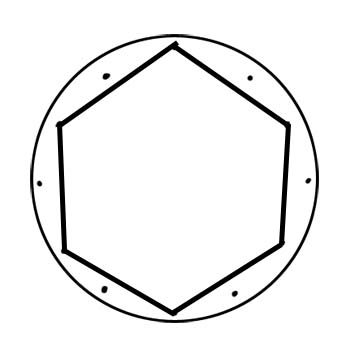 WheelofChordStory-hexa