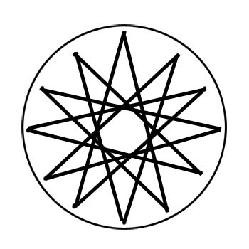 WheelofChordStory-star